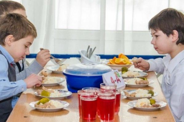 Організація харчування у закладах освіти Горностаївської об’єднаної територіальної громади