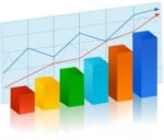 Показники роботи сектору контролю за рекламою, дотриманням антитютюнового законодавства та пробірного контролю Управління захисту споживачів  за перший квартал 2019 року