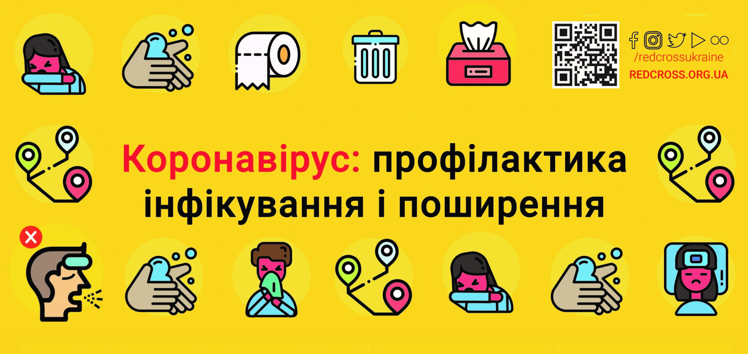 Рекомендації щодо запобігання захворювань на коронавірус СОVID-19