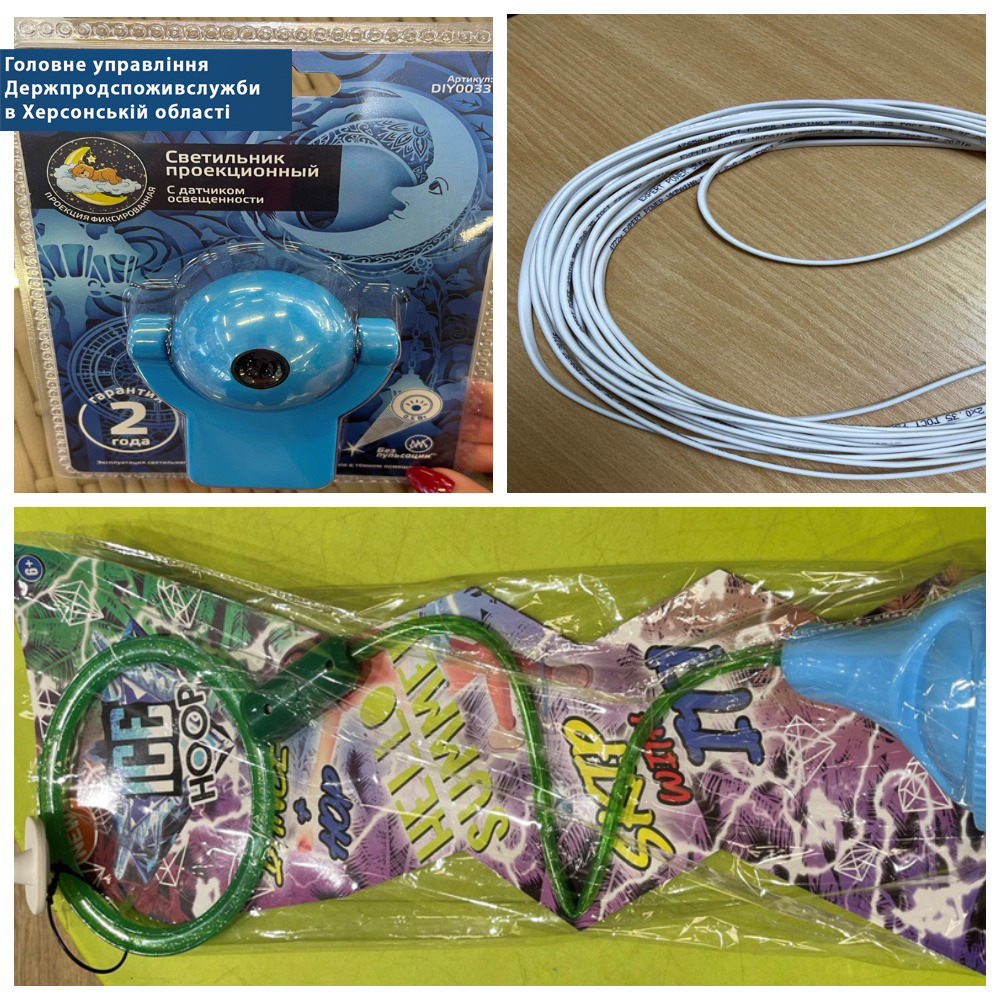 Інформація для споживача: виявлення продукції, що становить високий рівень загрози