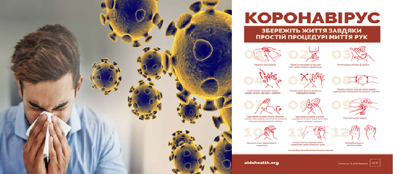 Covid-19 – пневмонія нового типу