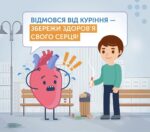 Куріння як фактор ризику виникнення серцево-судинних захворювань