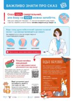 Важливо знати про сказ