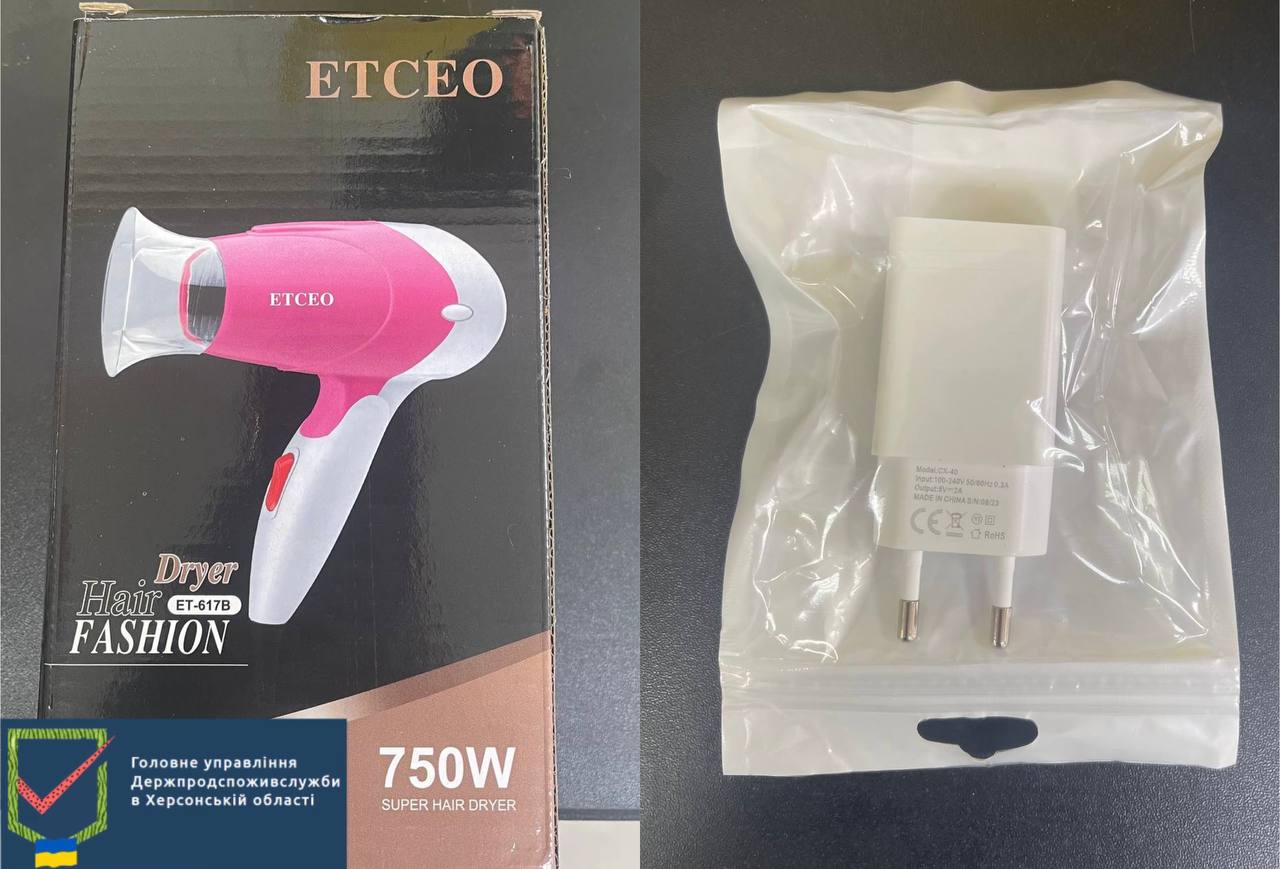 Виявлено непродовольчу продукцію, що становить високий рівень загрози для здоров’я та життя споживачів