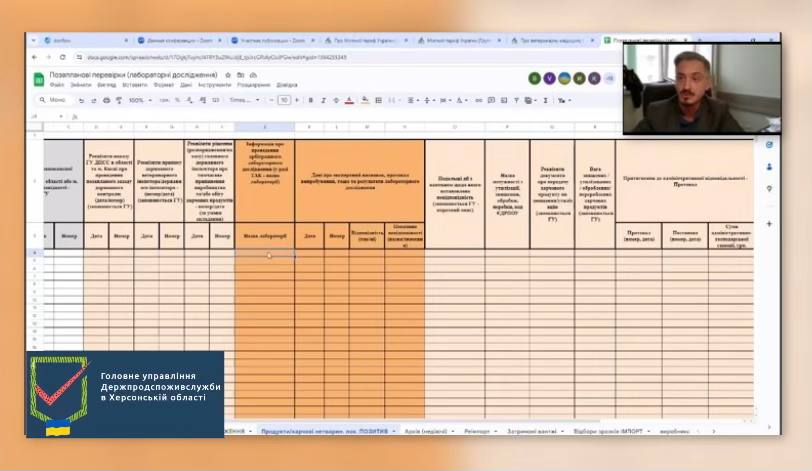 Участь в онлайн-нараді Держпродспоживслужби