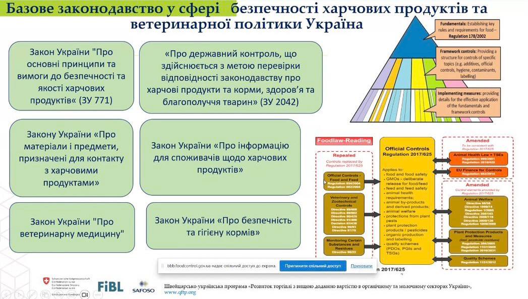 Відбулось дистанційне навчання для державних ветеринарних інспекторів
