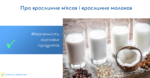 Безпечність харчових продуктів: про «рослинне м’ясо» і «рослинне молоко»