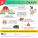 Заходи профілактики та захисту від сказу