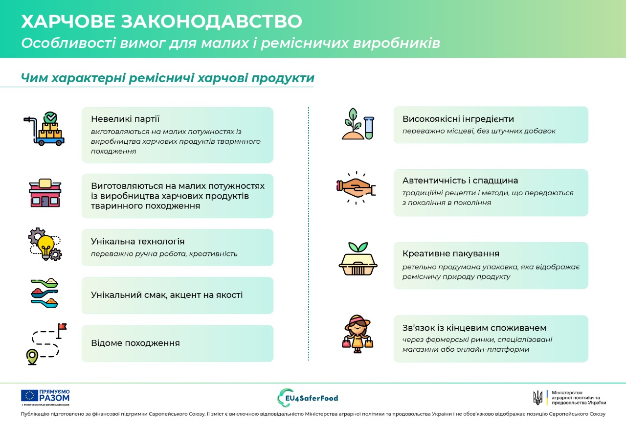 Виробники ремісничих харчових продуктів можуть застосовувати «спрощений підхід» до харчового законодавства