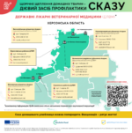 Вакцина проти сказу безкоштовна у лікарні ветеринарної медицини Держпродспоживслужби