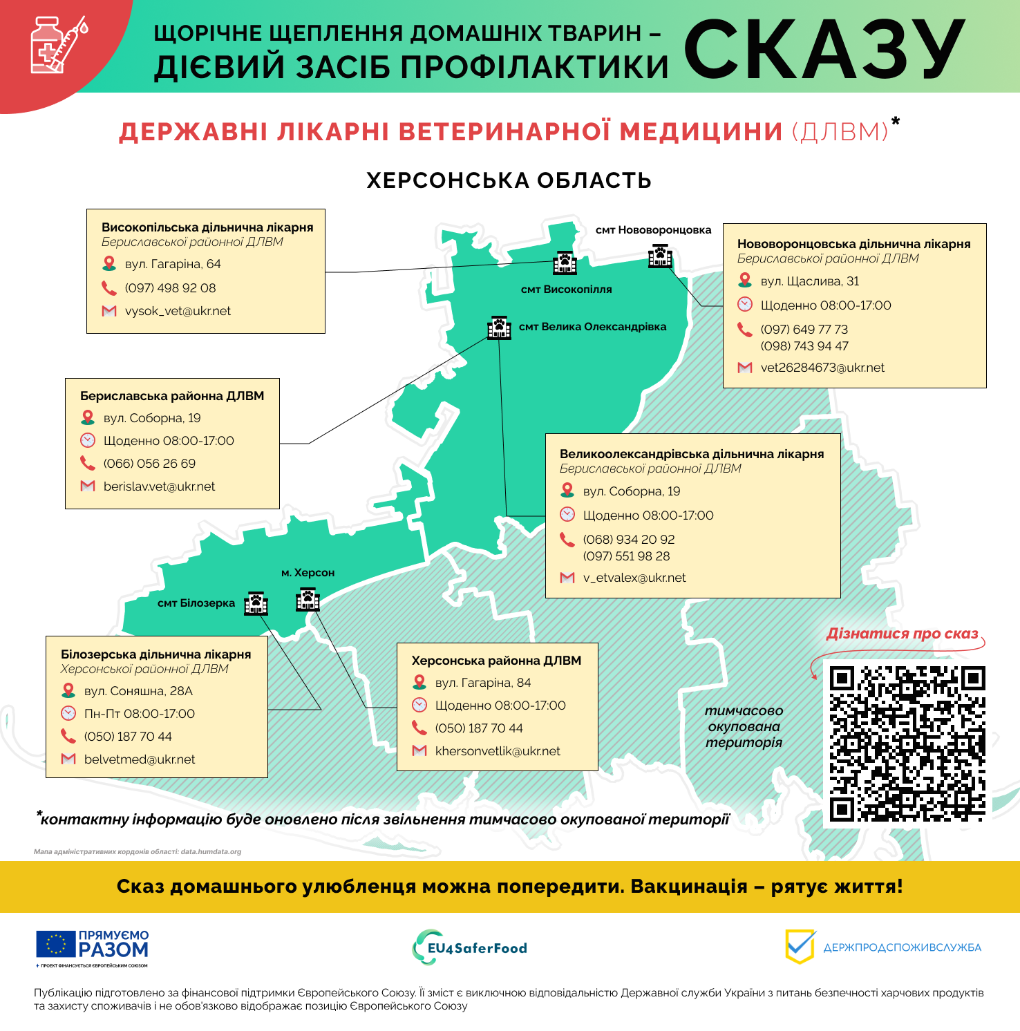 Вакцина проти сказу безкоштовна у лікарні ветеринарної медицини Держпродспоживслужби