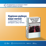 Куріння руйнує ваші легені та викликає 9 з 10 випадків раку легень