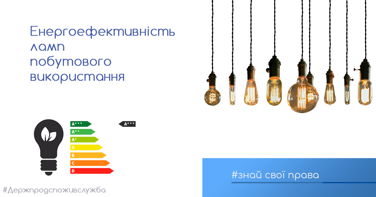 Знай свої права: енергоефективність ламп побутового використання