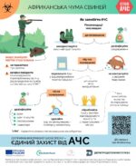 СТОП АЧС: рекомендації для мисливців