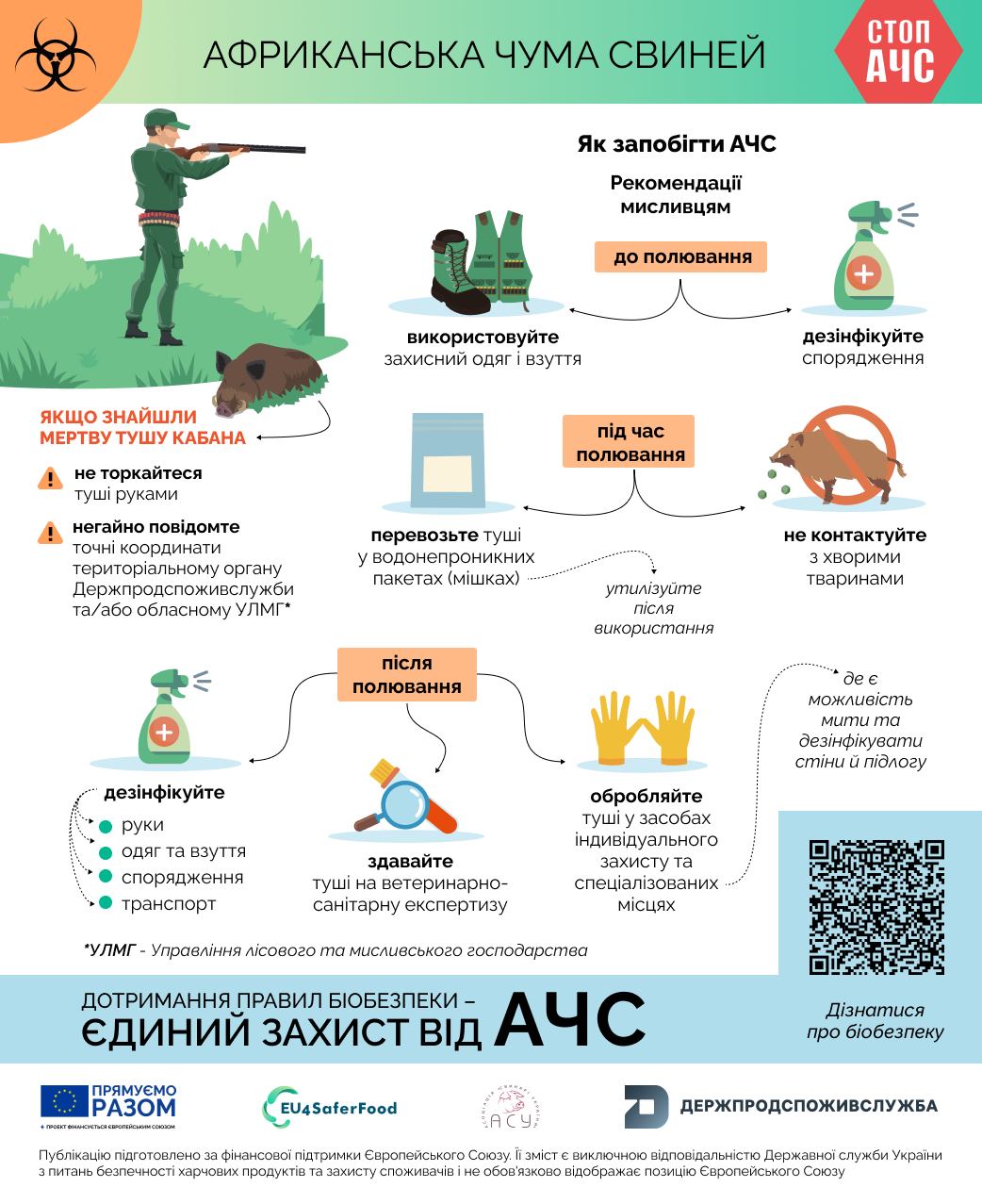 СТОП АЧС: рекомендації для мисливців