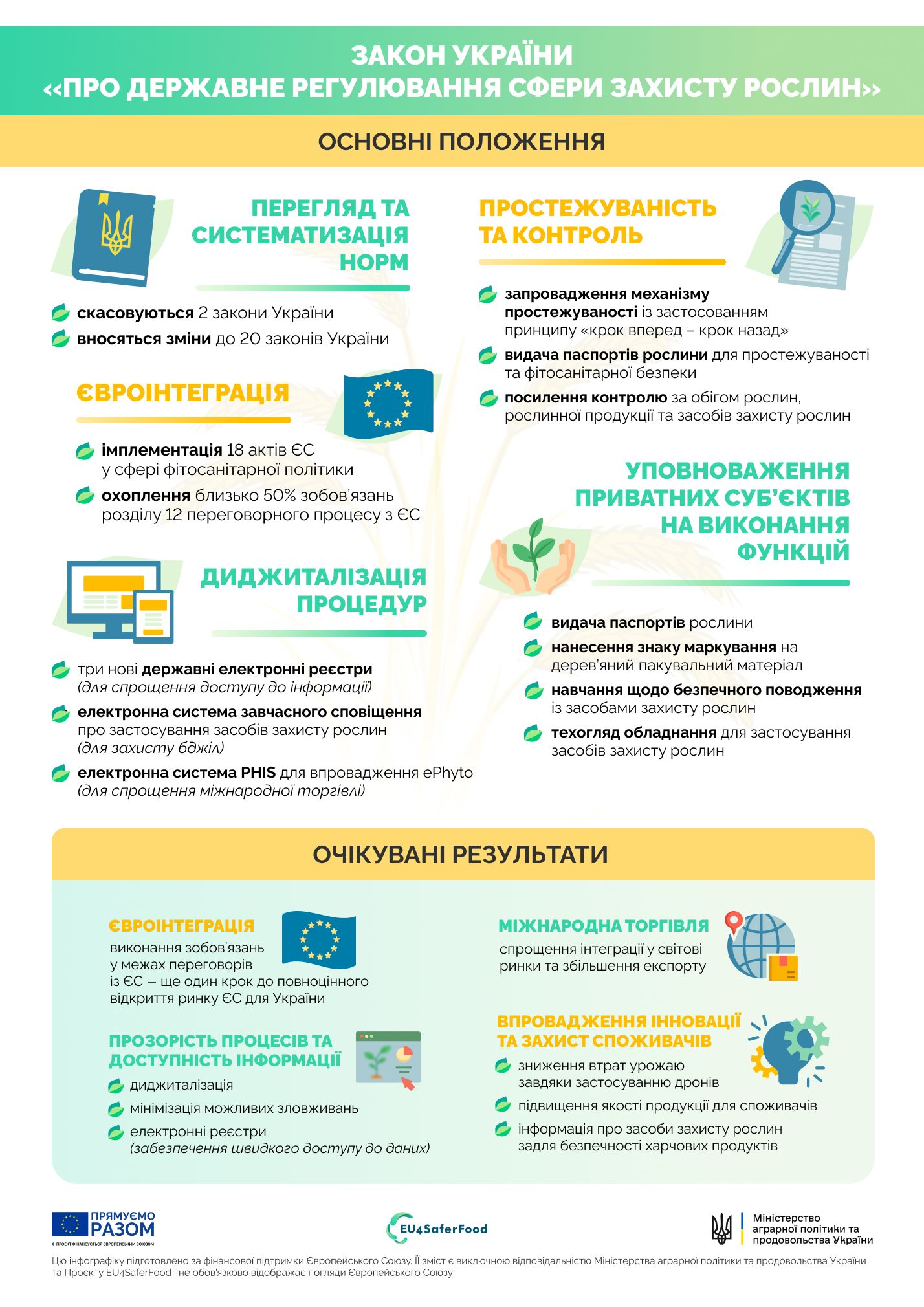 Через 3 роки вступить в дію Закон про держрегулювання захисту рослин