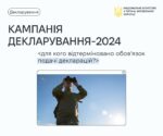 Кампанія декларування-2024: для кого відтерміновано обов’язок подачі декларацій