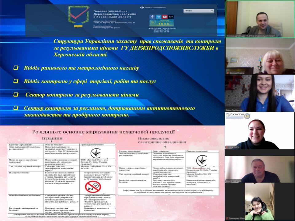 Семінар для студентів Херсонського національного технічного університету: поєднання теорії та реального досвіду