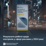 Результати роботи щодо контролю у сфері реклами у 2024 році