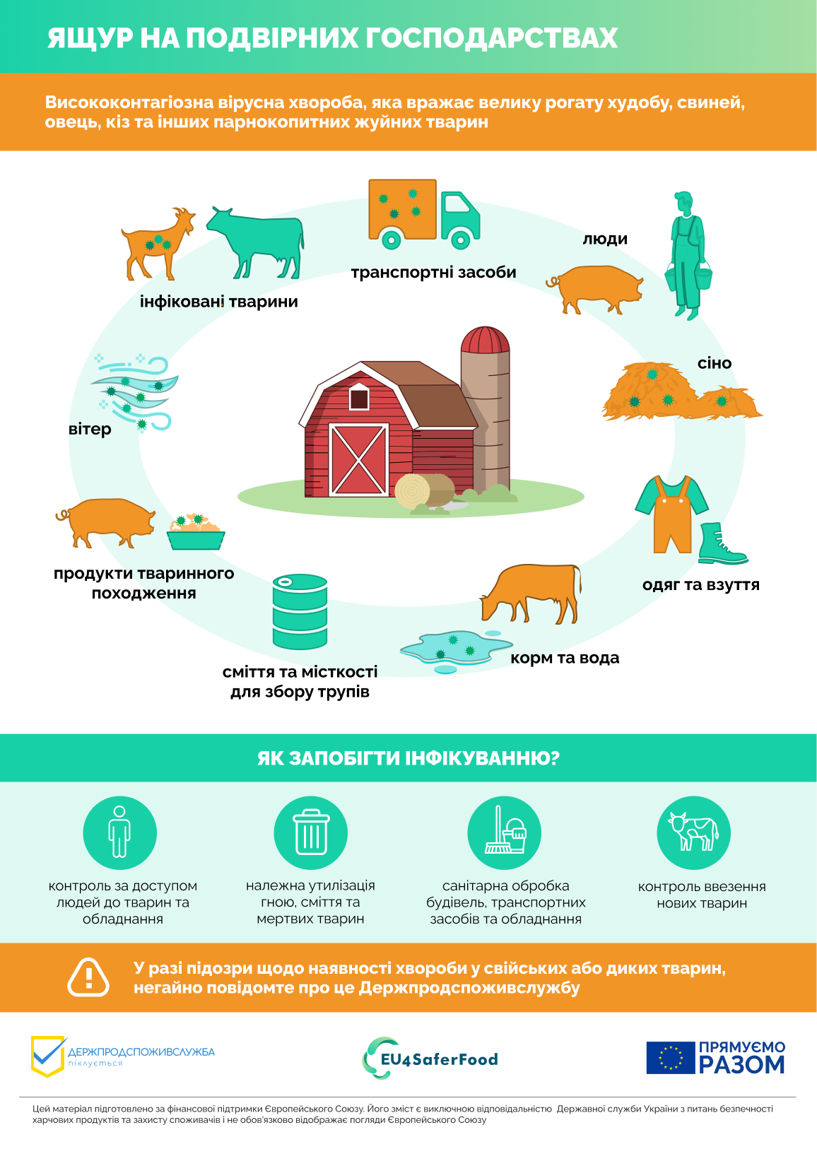 Недопущення ящуру у приватних господарствах