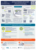4150 (1) Діють нові Правила проведення лабораторних досліджень (випробувань) молока і молочних продуктів на агропродовольчих ринках