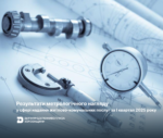 Результати метрологічного нагляду у сфері надання житлово-комунальних послуг за І квартал 2025 року