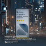 Контроль у сфері реклами: результати роботи за І квартал 2025 року