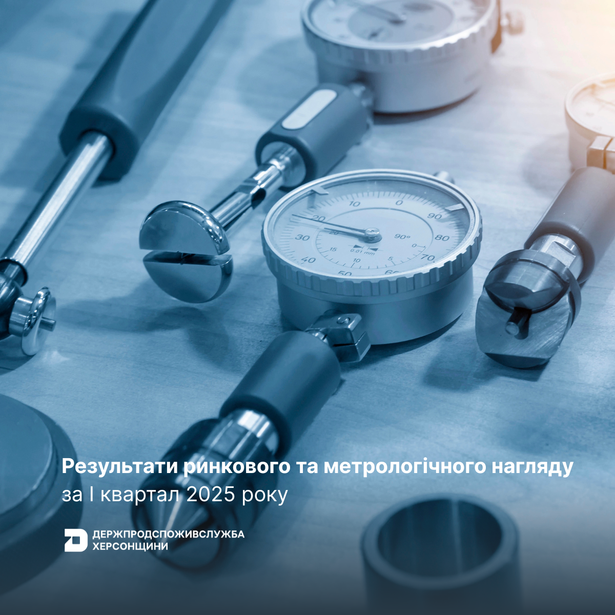 Результати ринкового та метрологічного нагляду за І квартал 2025 року