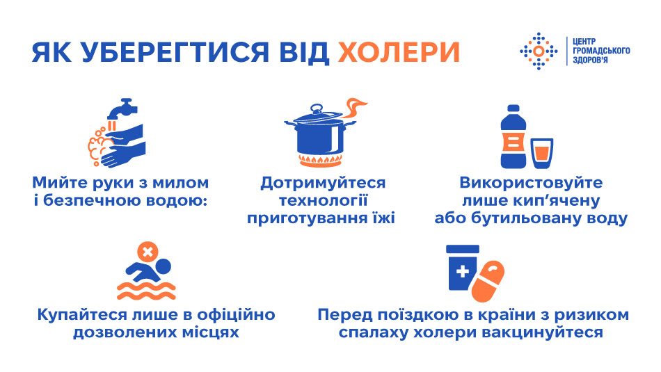 Як уберегтися від холери – рекомендації Центру громадського здоров’я МОЗ України