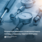 Результати ринкового та метрологічного нагляду у першому півріччі 2025 року
