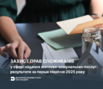 ЖКХ І пІвріччя 2025 Захист прав споживачів у сфері надання житлово-комунальних послуг: результати за І півріччя 2025 року