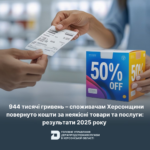 944 тисячі гривень – споживачам Херсонщини повернуто кошти за неякісні товари та послуги: результати за 2025 рік