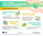 Через 2 роки вступить в дію Закон України “Про державне регулювання сфери захисту рослин”