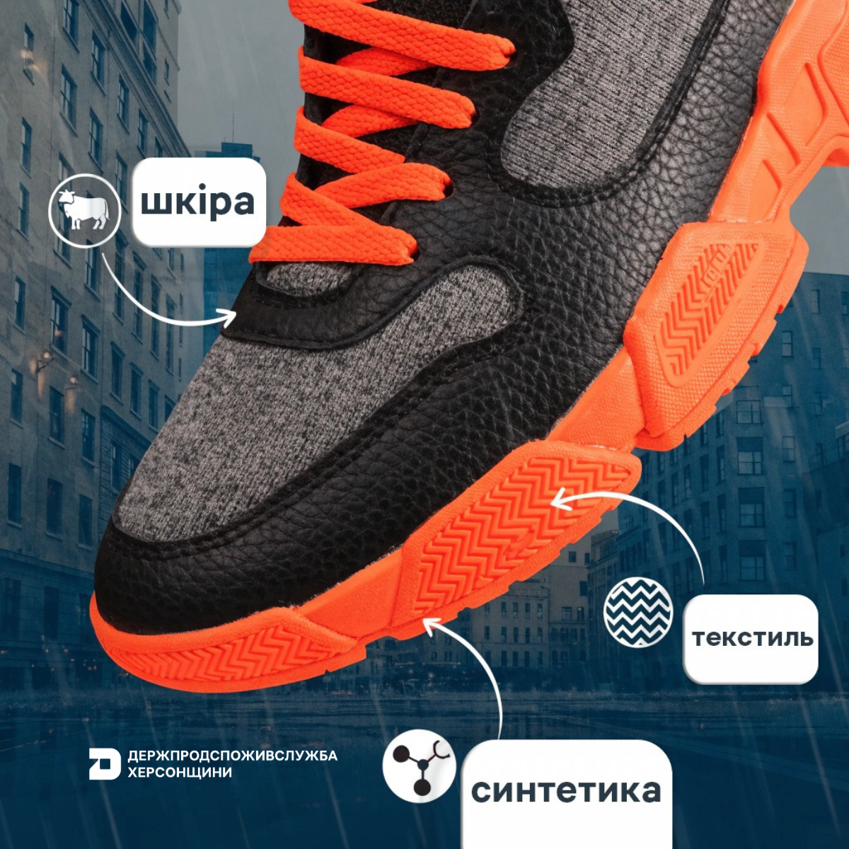 Вимоги до маркування взуття: що потрібно знати