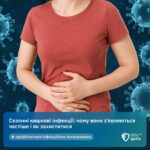 Cезонні кишкові інфекції: чому вони з’являються частіше і як захиститися