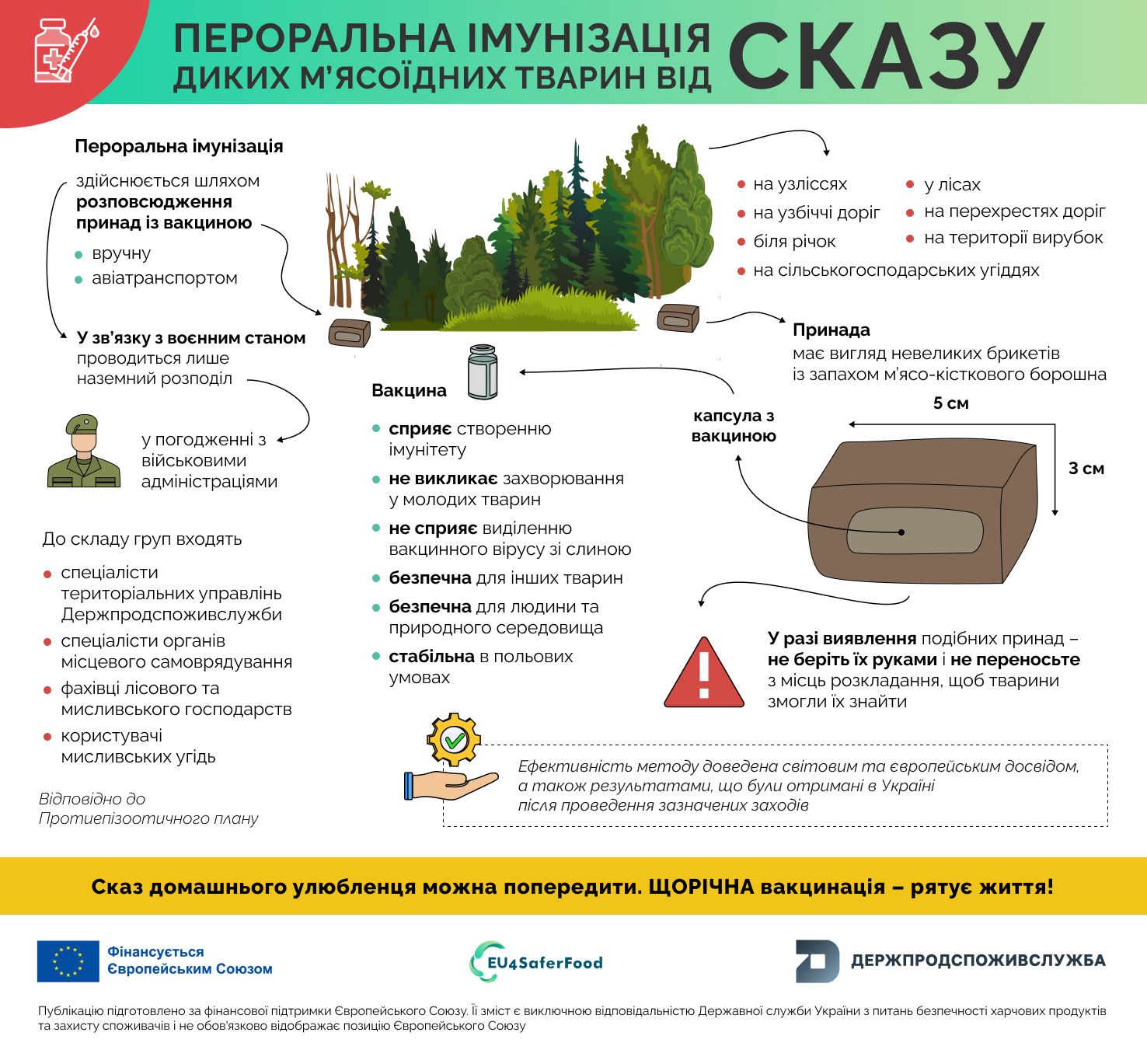 Як пероральна вакцинація допомагає запобігти поширенню сказу