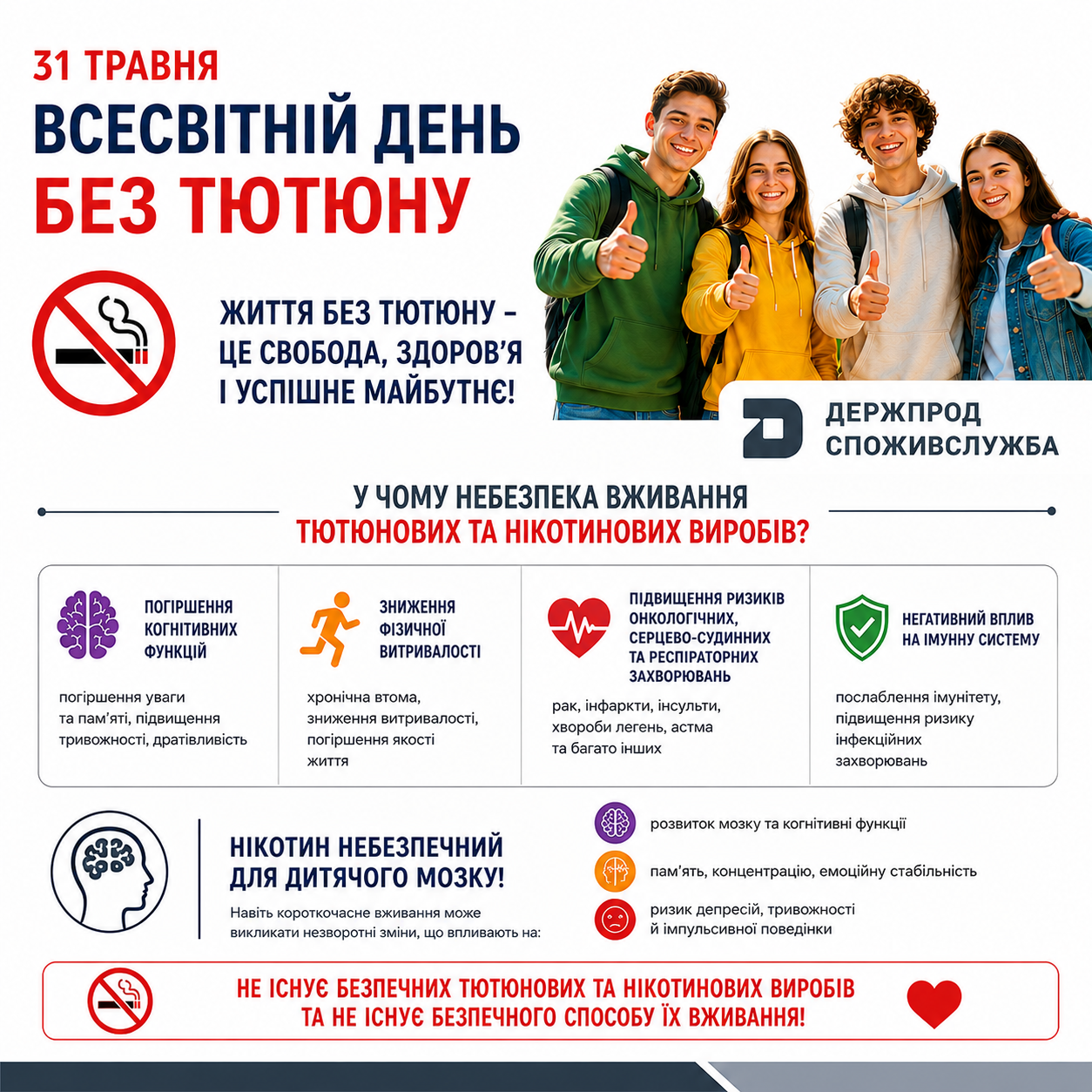 Всесвітній день без тютюну: захист молоді від нікотинової залежності — спільна відповідальність