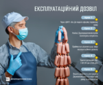 Алгоритм отримання експлуатаційного дозволу для підприємств харчової галузі
