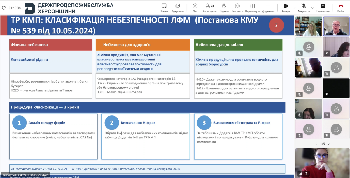 Фахівці Держпродспоживслужби Херсонщини взяли участь у навчальному онлайн-семінарі з питань ринкового нагляду