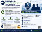 Права та гарантії захисту викривачів