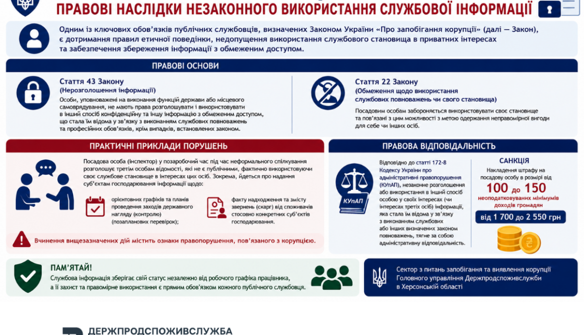 Запобігання корупції: правові наслідки незаконного використання службової інформації
