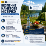 Безпечне наметове містечко: яку воду мають пити діти?