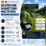 Безпечне наметове містечко: на чому сплять діти?