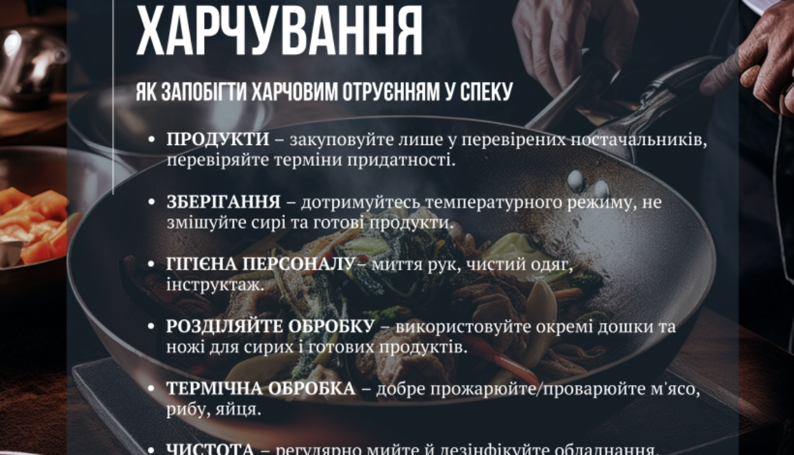 Літня спека: як закладам громадського харчування запобігти харчовим отруєнням