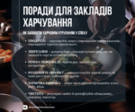 Літня спека: як закладам громадського харчування запобігти харчовим отруєнням
