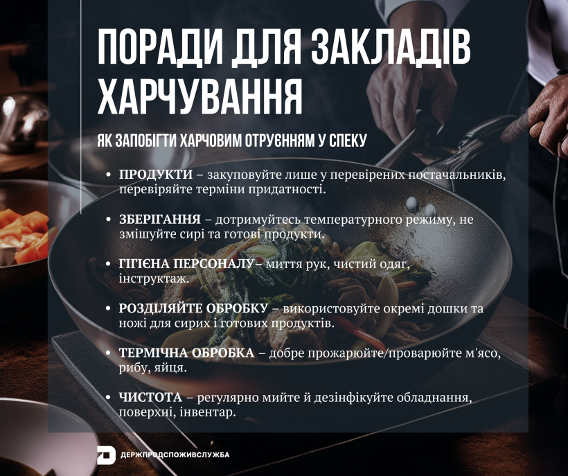 Літня спека: як закладам громадського харчування запобігти харчовим отруєнням