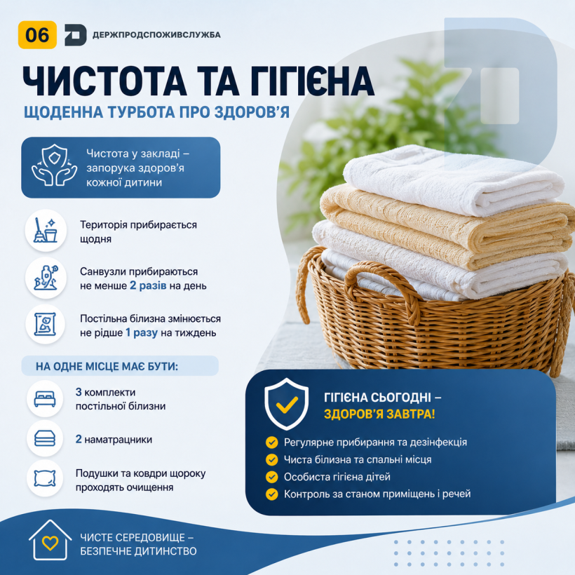 Чистота та гігієна: важливі складові безпечного дитячого відпочинку