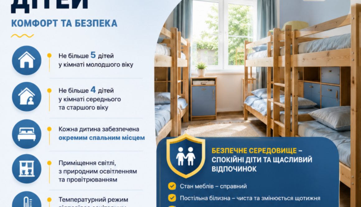 Якими мають бути спальні кімнати в дитячих закладах оздоровлення та відпочинку