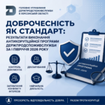 Доброчесність як стандарт: результати виконання Антикорупційної програми Держпродспоживслужби за І півріччя 2026 року