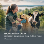 Профілактика сказу: понад 18,3 тис. тварин вакциновано у І півріччі 2026 року